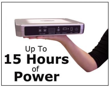 Lithium Secondary Battery Provides up to 15 Hours of Mobile Power for Most Electronic Devices